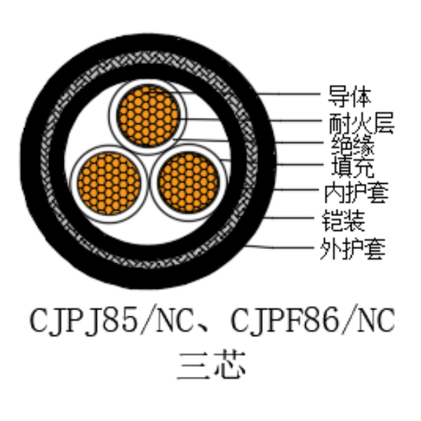 銅芯交聯聚乙烯絕緣低煙無鹵耐火船用電力電纜-CJPJ85/NC-0.6/1kV、CJPF86/NC-0.6/1kV