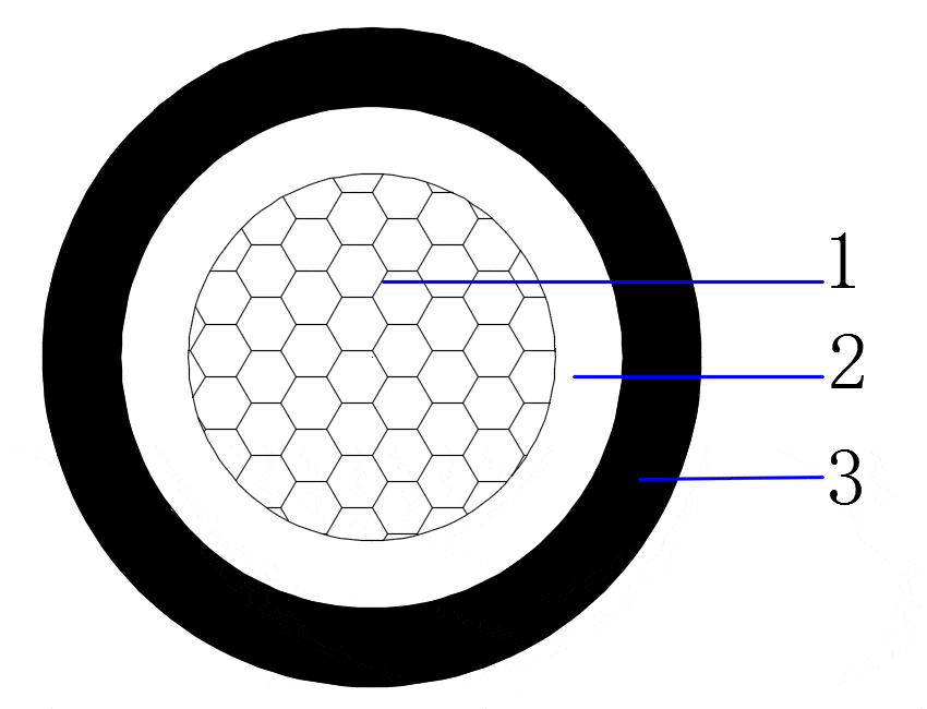 AL/XLPE/PVC 0.6/1kV Single core unarmored cable