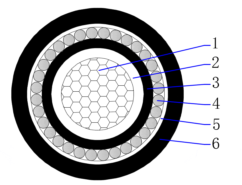 AL/XLPE/PVC/AWA/PVC 0.6/1kV Single core armored cable